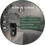 Aroma Trick 20 To Move &10ML Aroma - Image 2