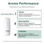 Rose In The Air - Image 8